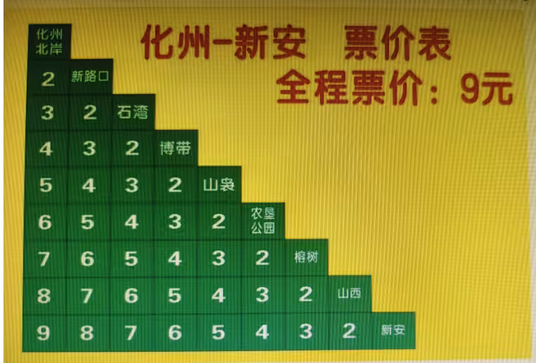 2026年9月1日起化州市区至新安镇的302路城乡公交暖心开通试运营！ 2