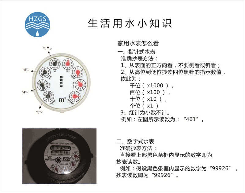 化州市民，用一张图教你看懂自家水表。 - 化州信息网