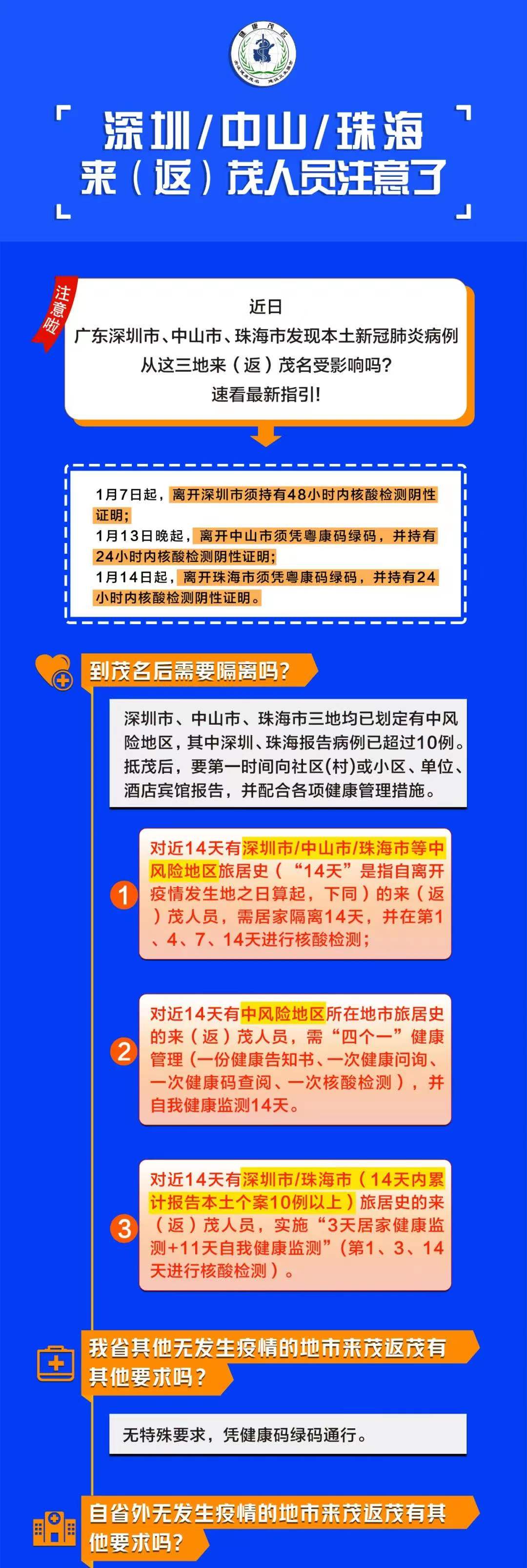 2022年春节期间从深圳、中山、珠海来（返）茂名地区的人员健康管理指引。 - 化州信息网